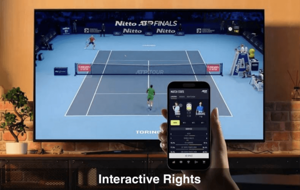 The New Frontier Of Interactive Rights: Part 2 – The Sports Pioneers