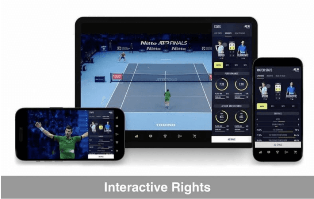 The New Frontier Of Interactive Rights: Part 3 – The Three Pillars Of Interactive Rights